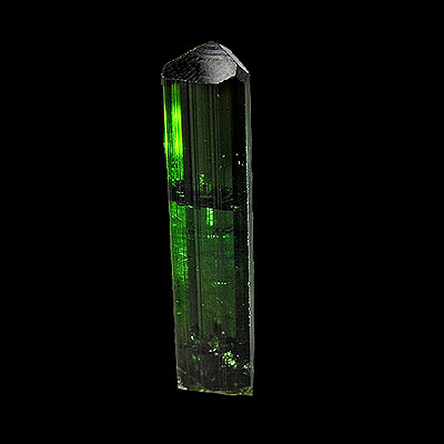 Green Tourmaline Properties and Meaning