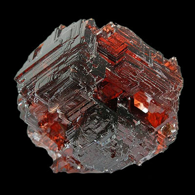 Garnet Properties and Meaning