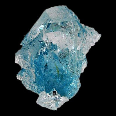 Topaz Properties and Meaning